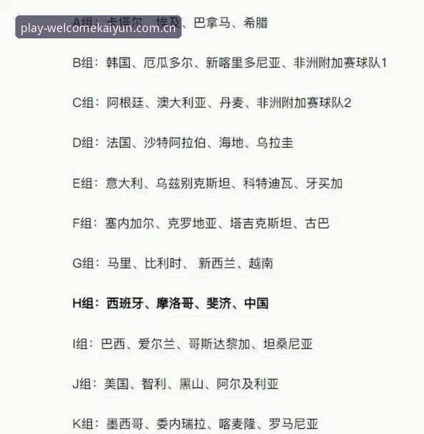 买球平台官网入口使用指南 U17世界杯抽签结果详解:中国男女足分组形势与赛事看点