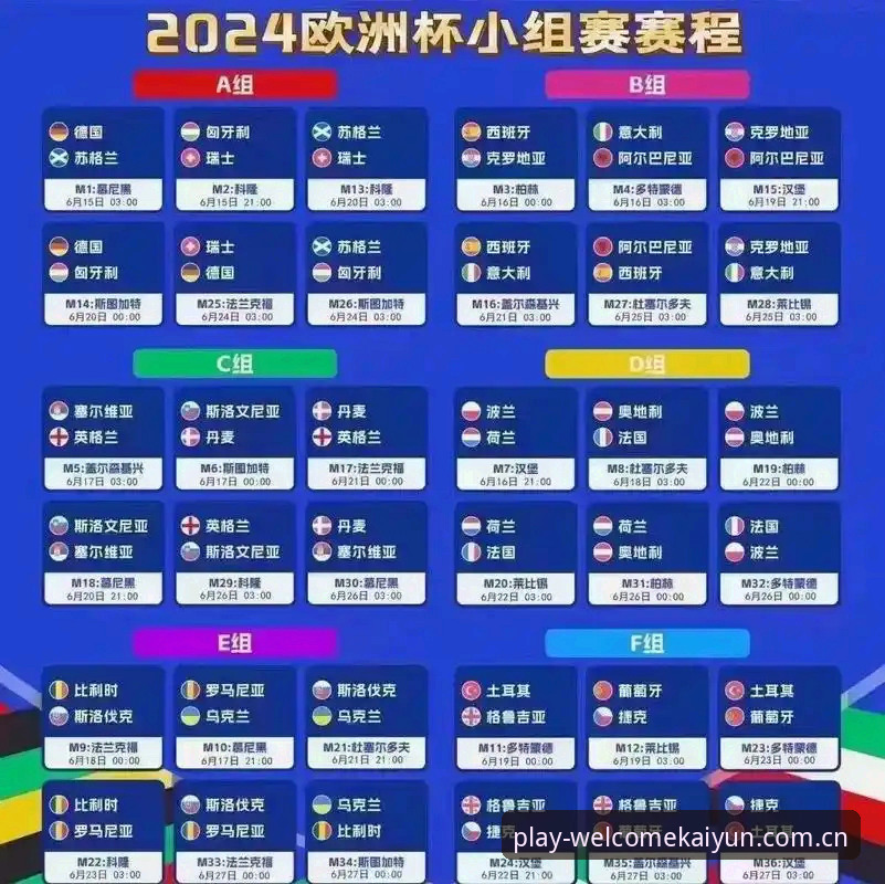 德国队世界杯大名单详解——凯发体育平台赛事体验指南